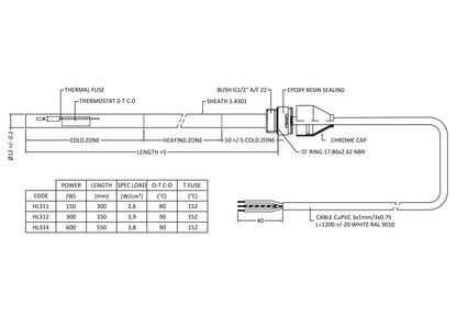 Heating Element (600 Watts)
